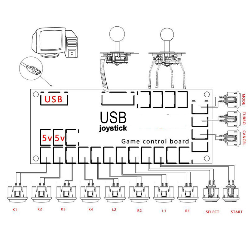 Arcade to USB PC Converter 1P-Set HAPP Style "Grün"