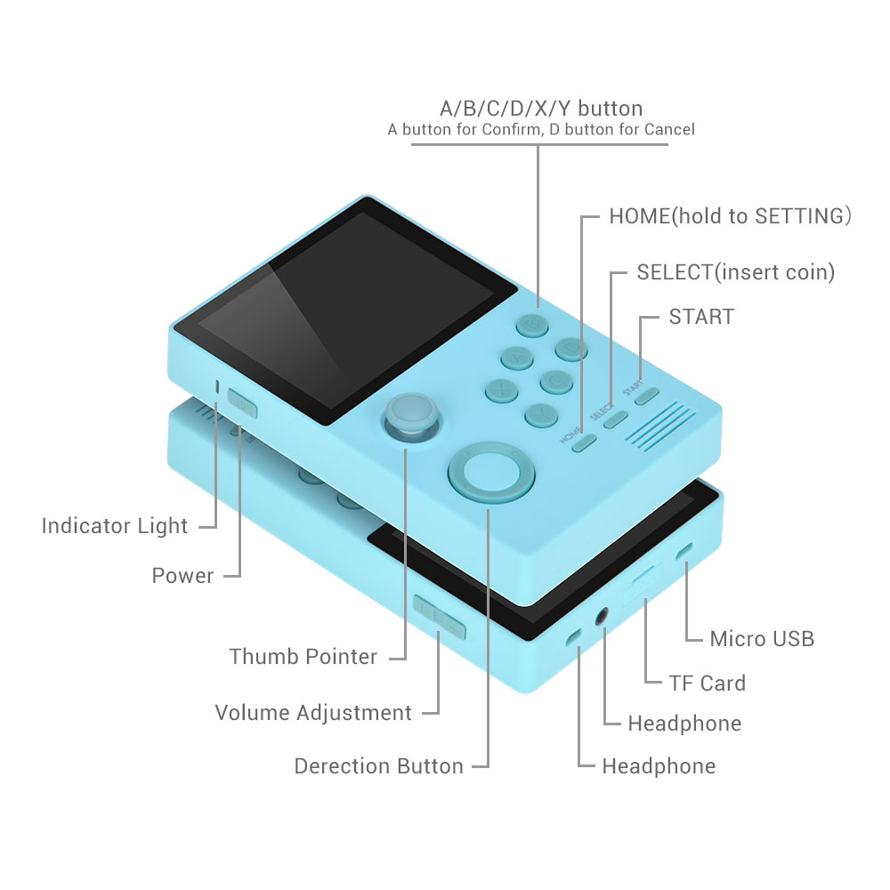 Pandora Handheld mit 2006 Spielen (blau)