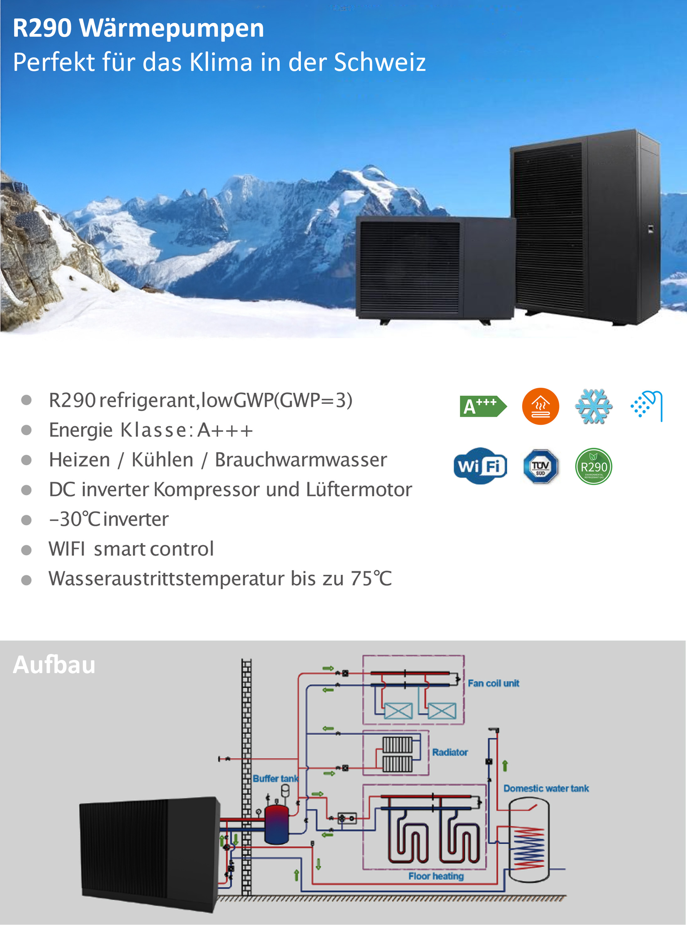 R290 Wärmepumpe C18