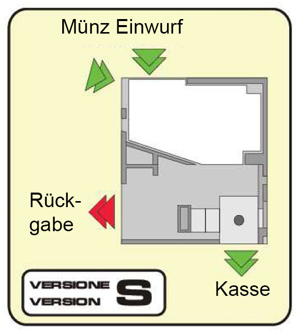 Münzprüfer AL66FGS (Münz Rückgabe an der Seite) Pulse/CCTalk-Copy