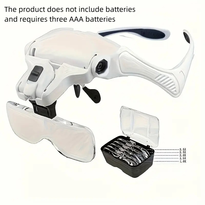 Lupenbrille mit LED Beleuchtung