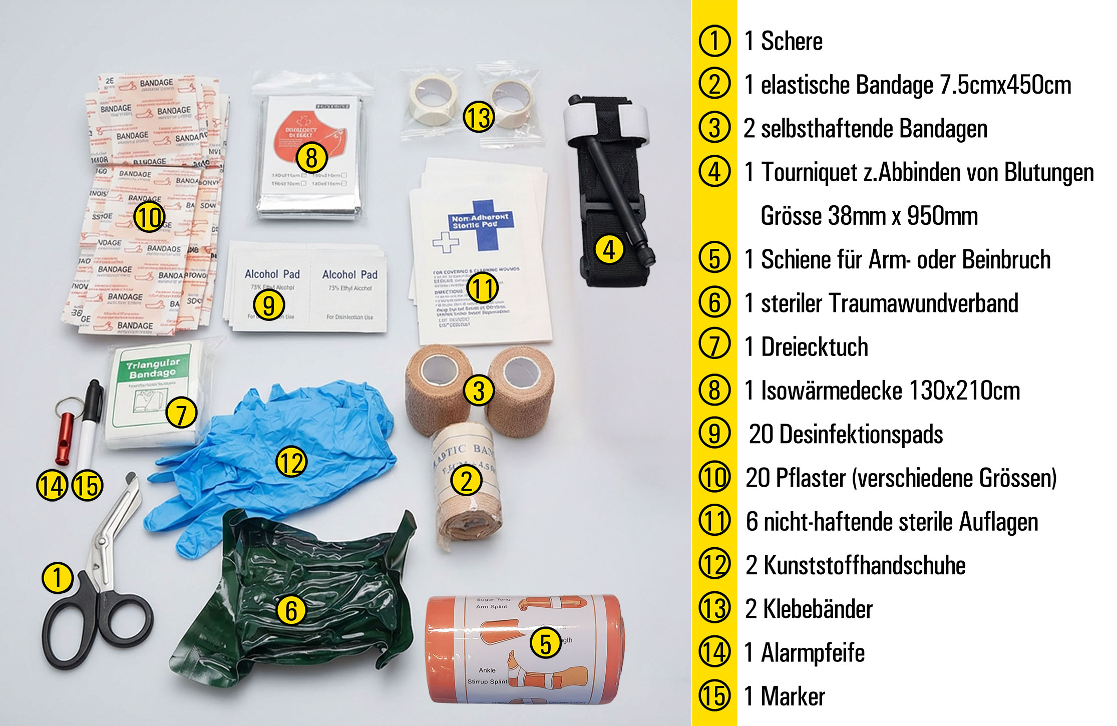 Erste Hilfe Set