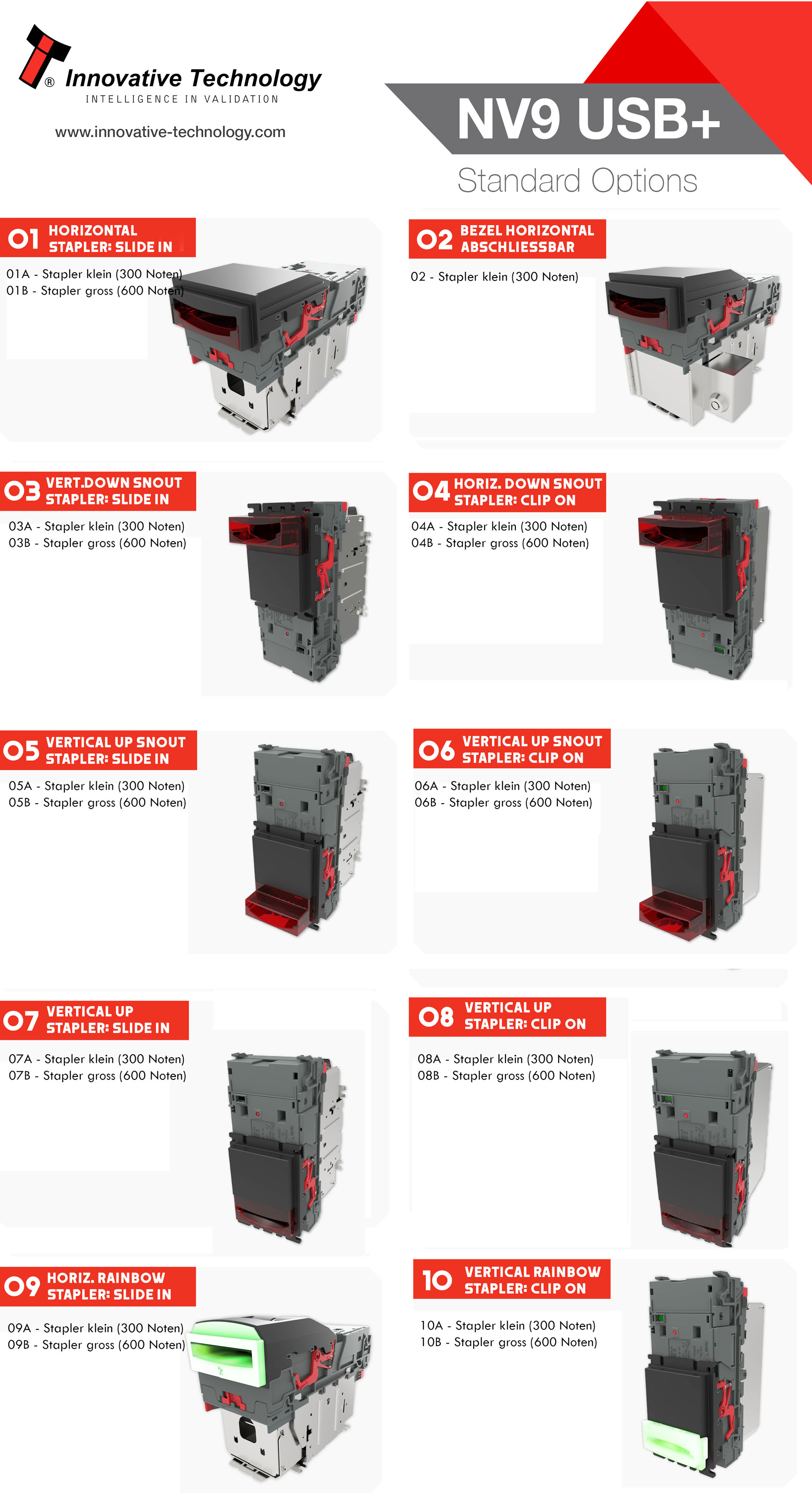 Notenleser NV9 USB+