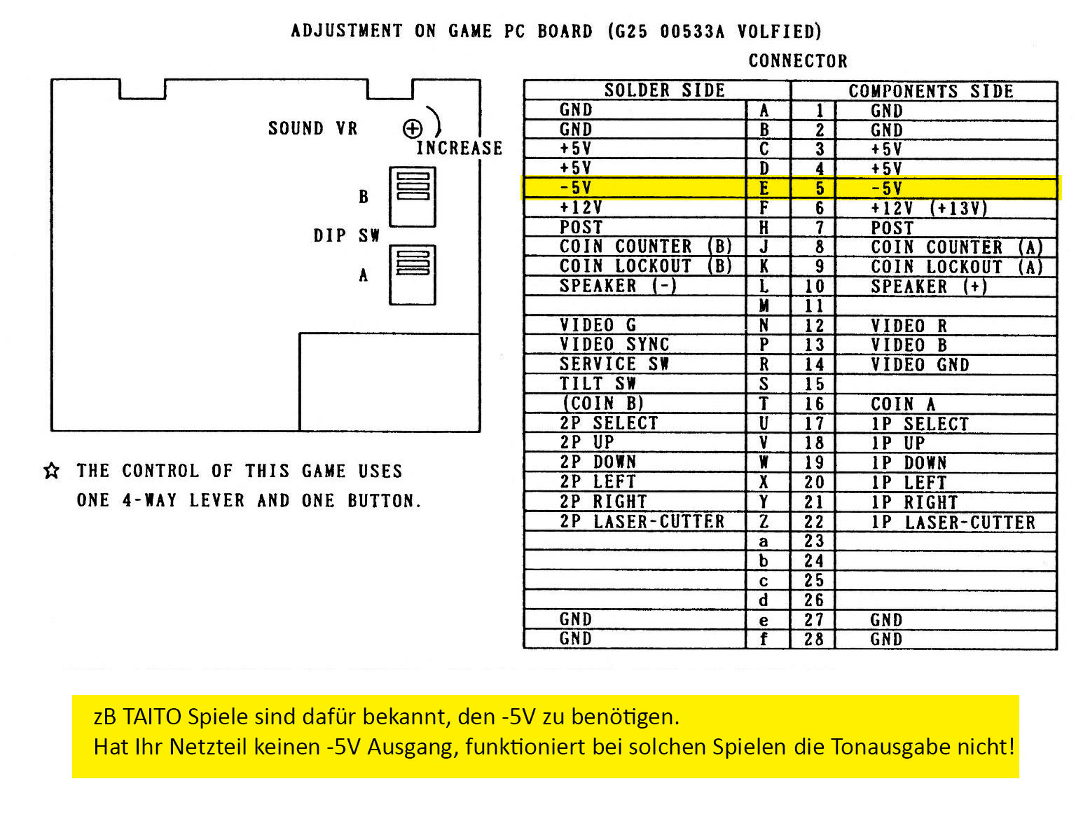 Arcade Netzteil mit +5V und +12V und -5V Ausgängen