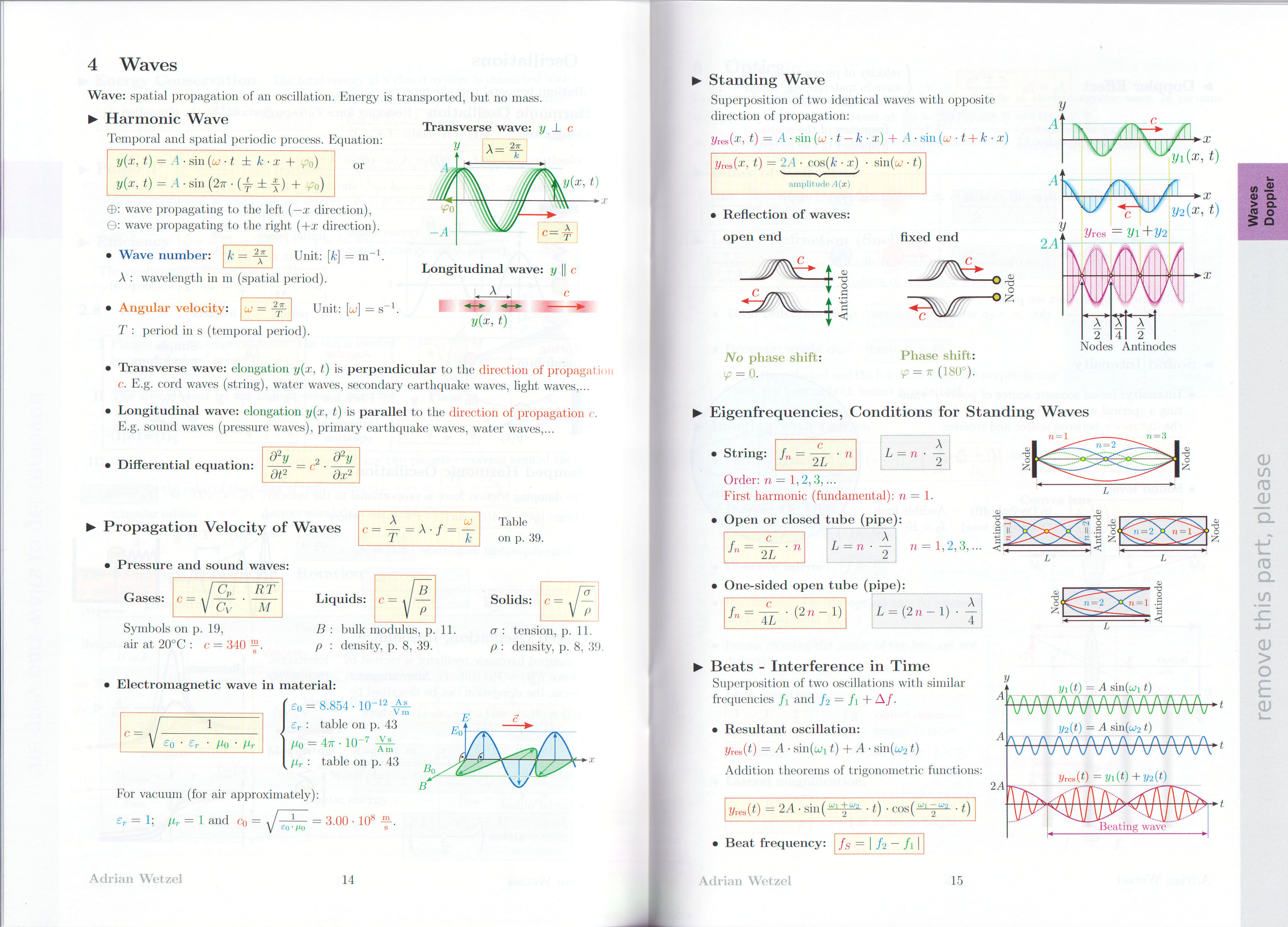 Physics Formulary 